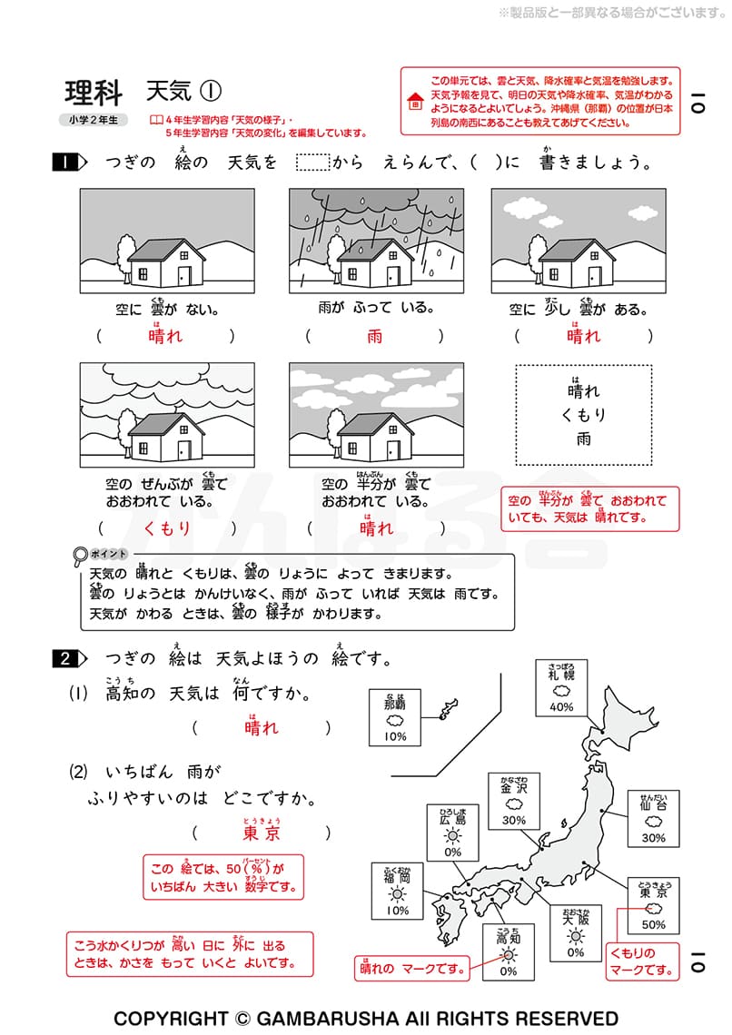 がんばる舎すてっぷ口コミ評判通り？受講してわかった意外な