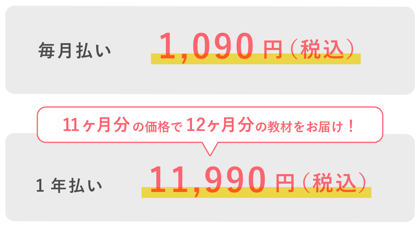 がんばる舎教材 受講費 | がんばる舎｜幼児・小学生の通信教材