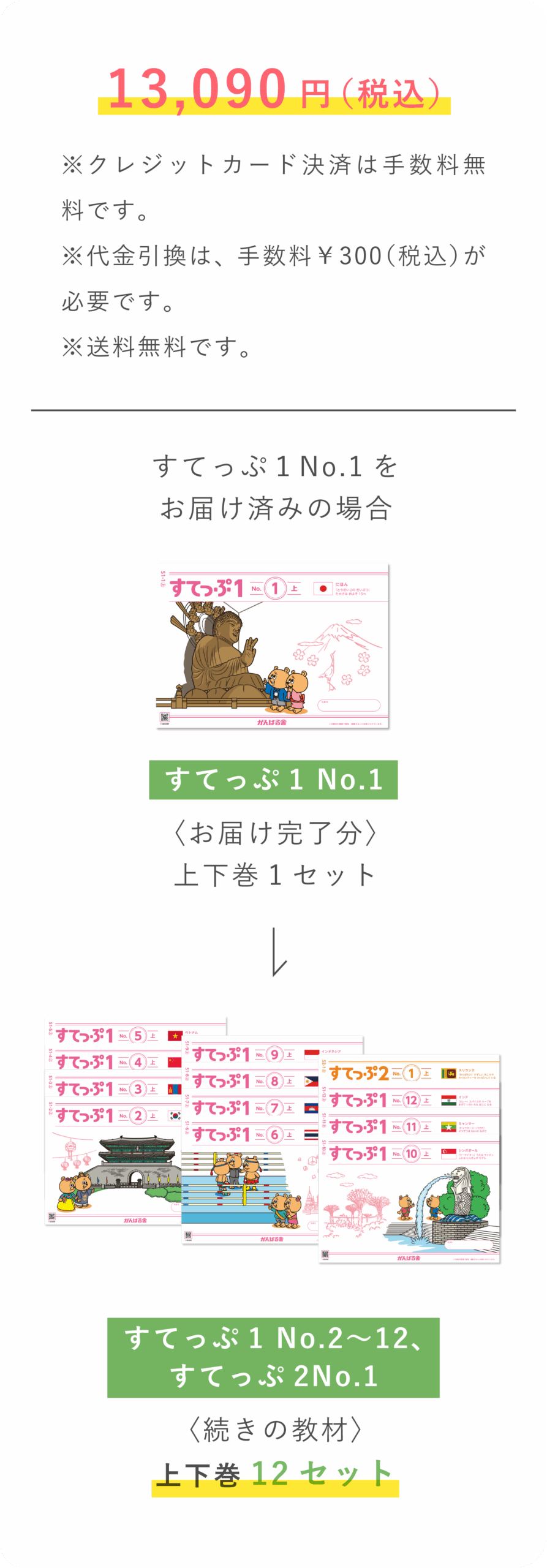 幼児教材すてっぷ まとめ出し | がんばる舎｜幼児・小学生の通信教材